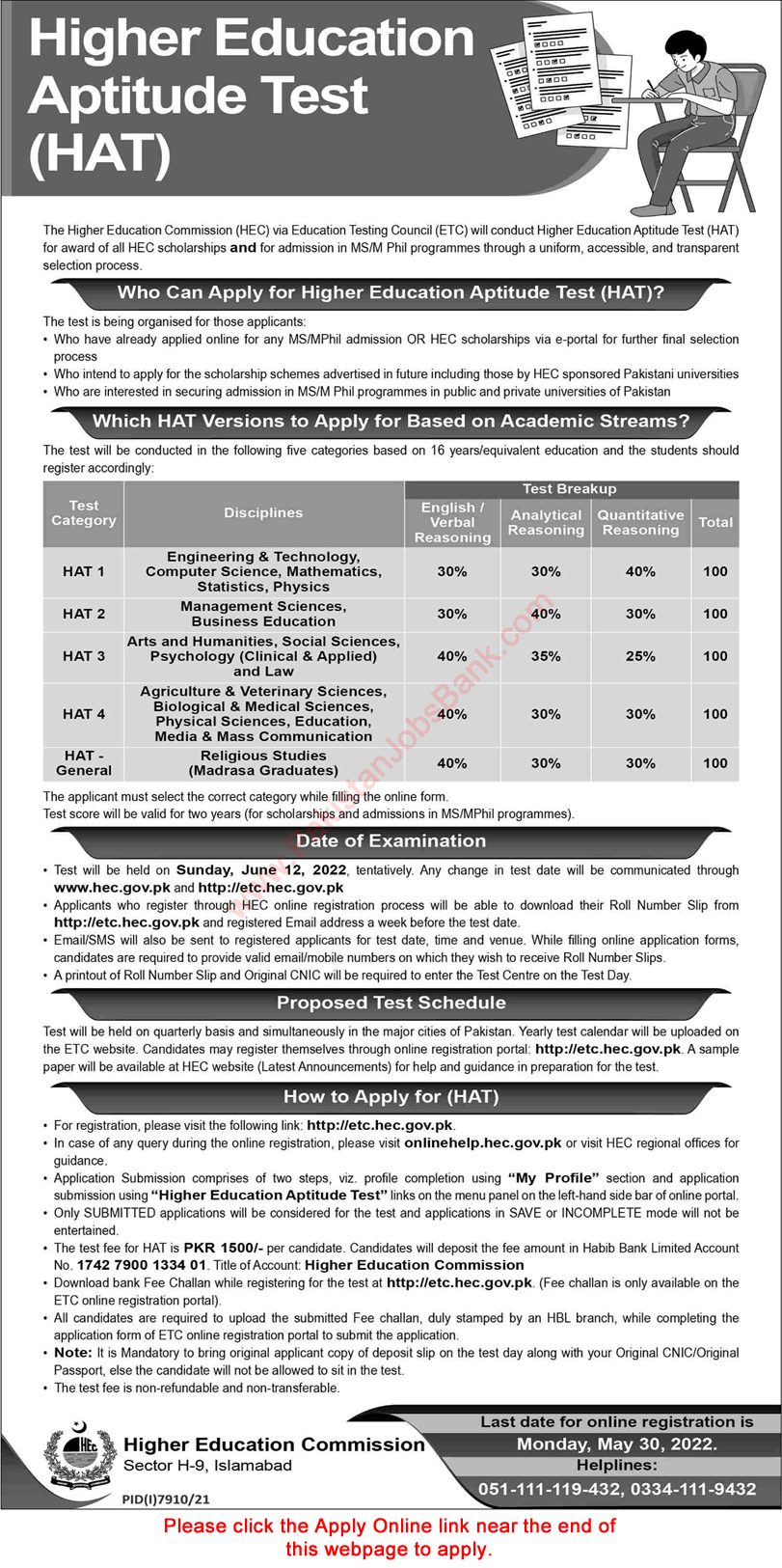 Higher Education Scholarship Aptitude Test 2022 May Apply Online HEC Scholarships MS / MPhil Latest