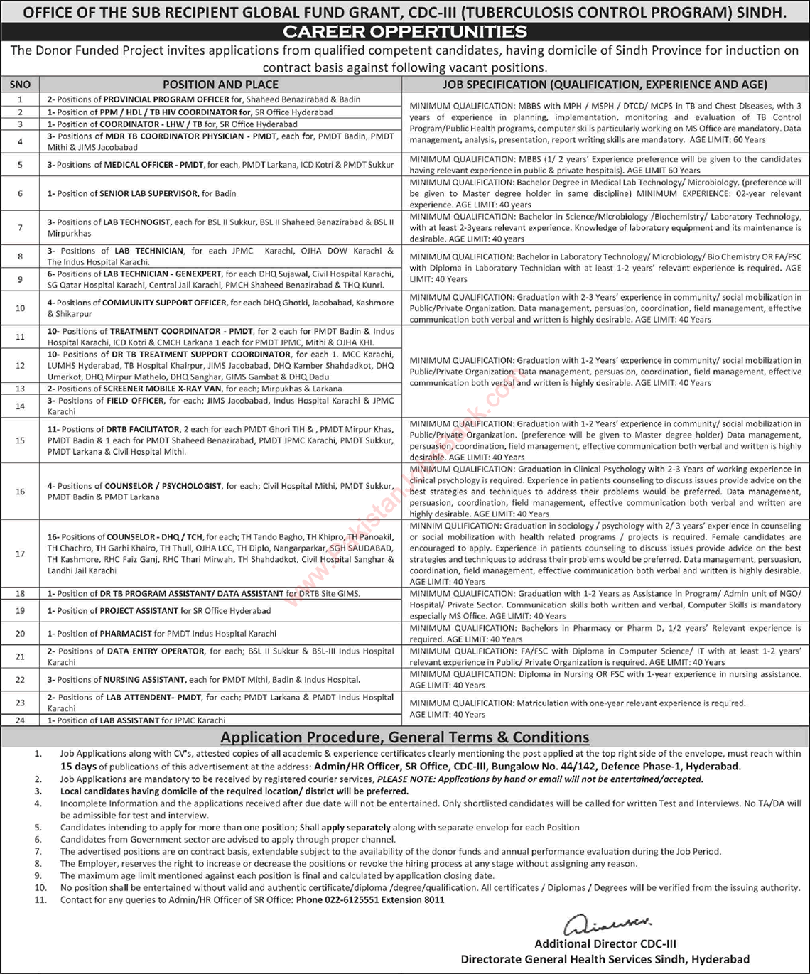 Directorate General Health Services Sindh Jobs 2022 May TB Control Program Latest