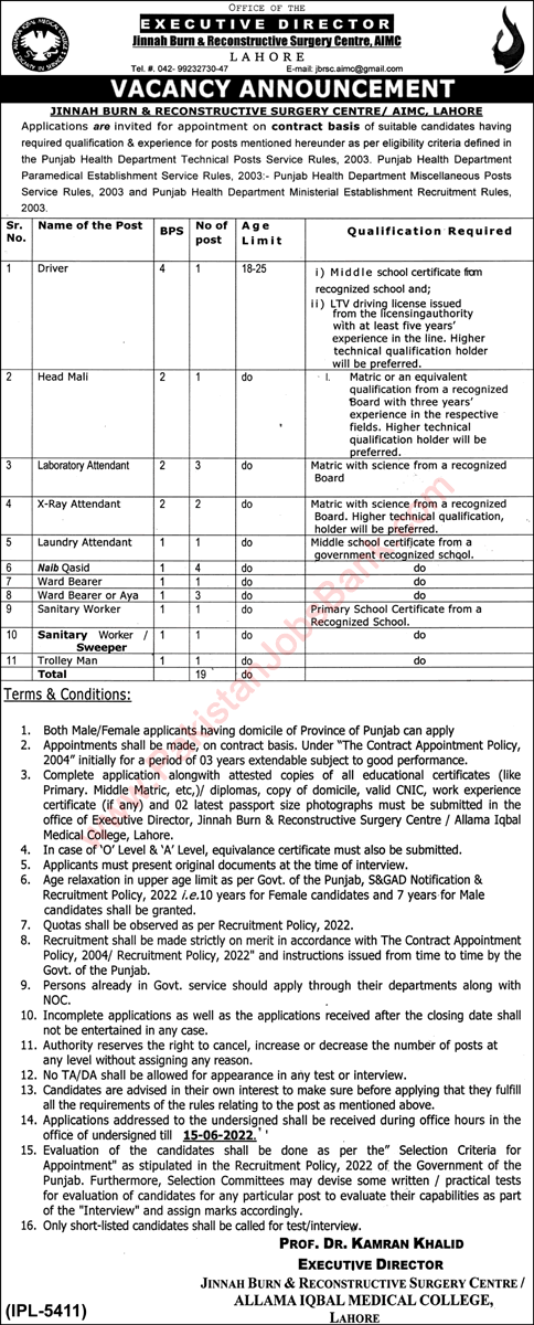 Jinnah Burn and Reconstructive Surgery Centre Lahore Jobs 2022 May Allama Iqbal Medical College AIMC Latest