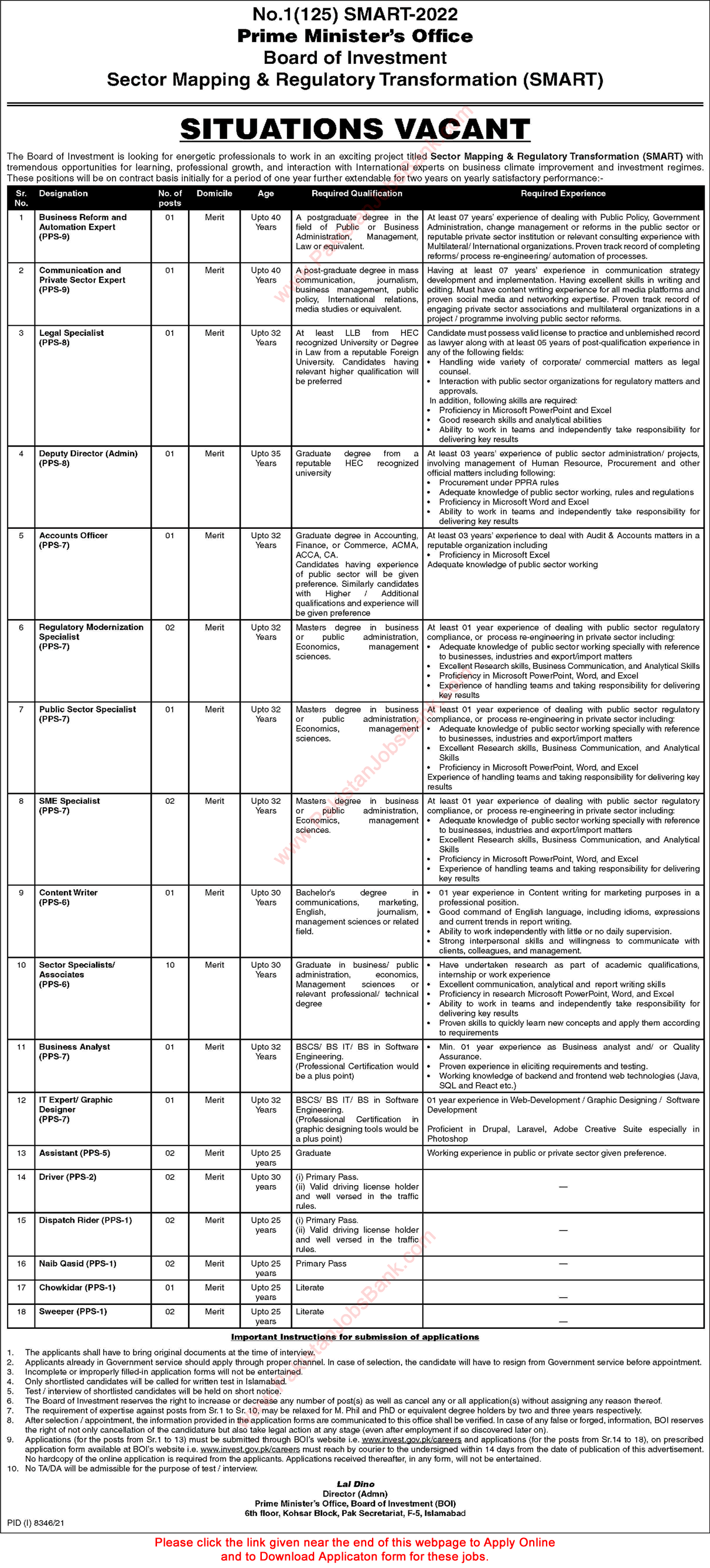 Board of Investment Jobs May 2022 June Online Application Form Prime Minister's Office Latest