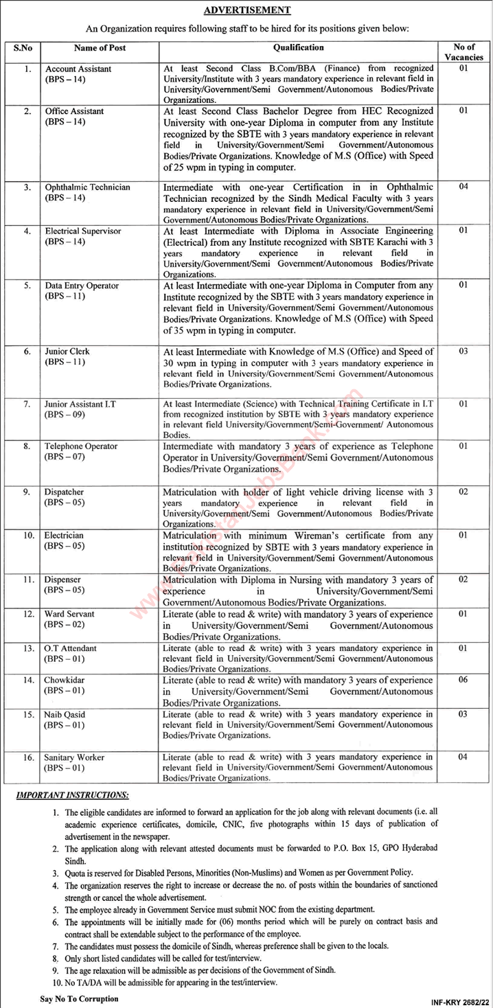 PO Box 15 GPO Hyderabad Jobs 2022 June Chowkidar, Naib Qasid & Others Latest