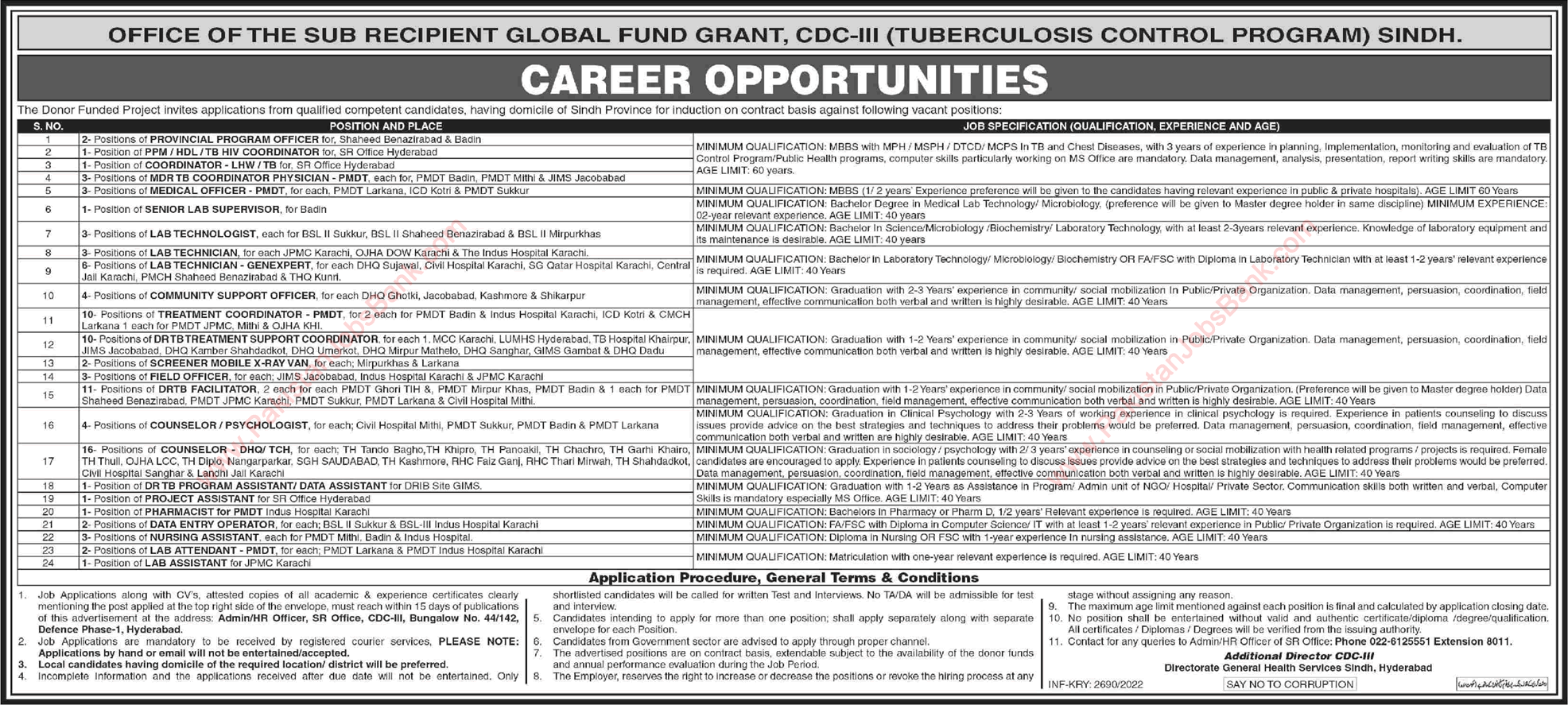 Directorate General Health Services Sindh Jobs June 2022 TB Control Program Latest