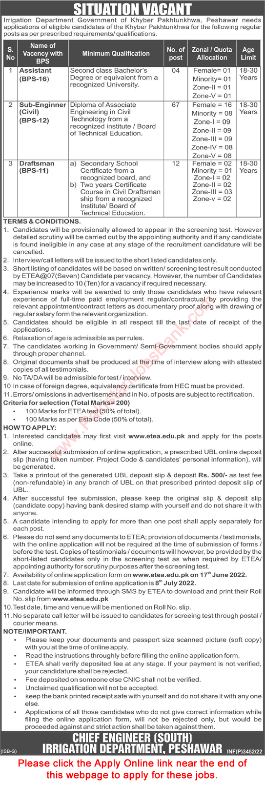 Irrigation Department KPK Jobs June 2022 ETEA Apply Online Sub Engineers, Draftsman & Others Latest