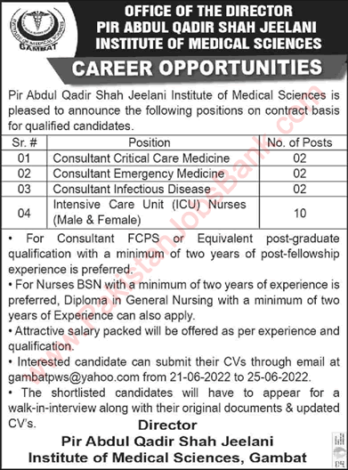 Pir Abdul Qadir Shah Jeelani Institute of Medical Sciences Gambat Jobs 2022 June Latest