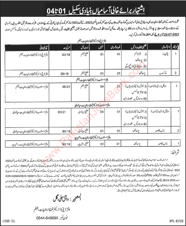 Agriculture Department Jhelum Jobs 2022 June Drivers, Naib Qasid & Others Latest