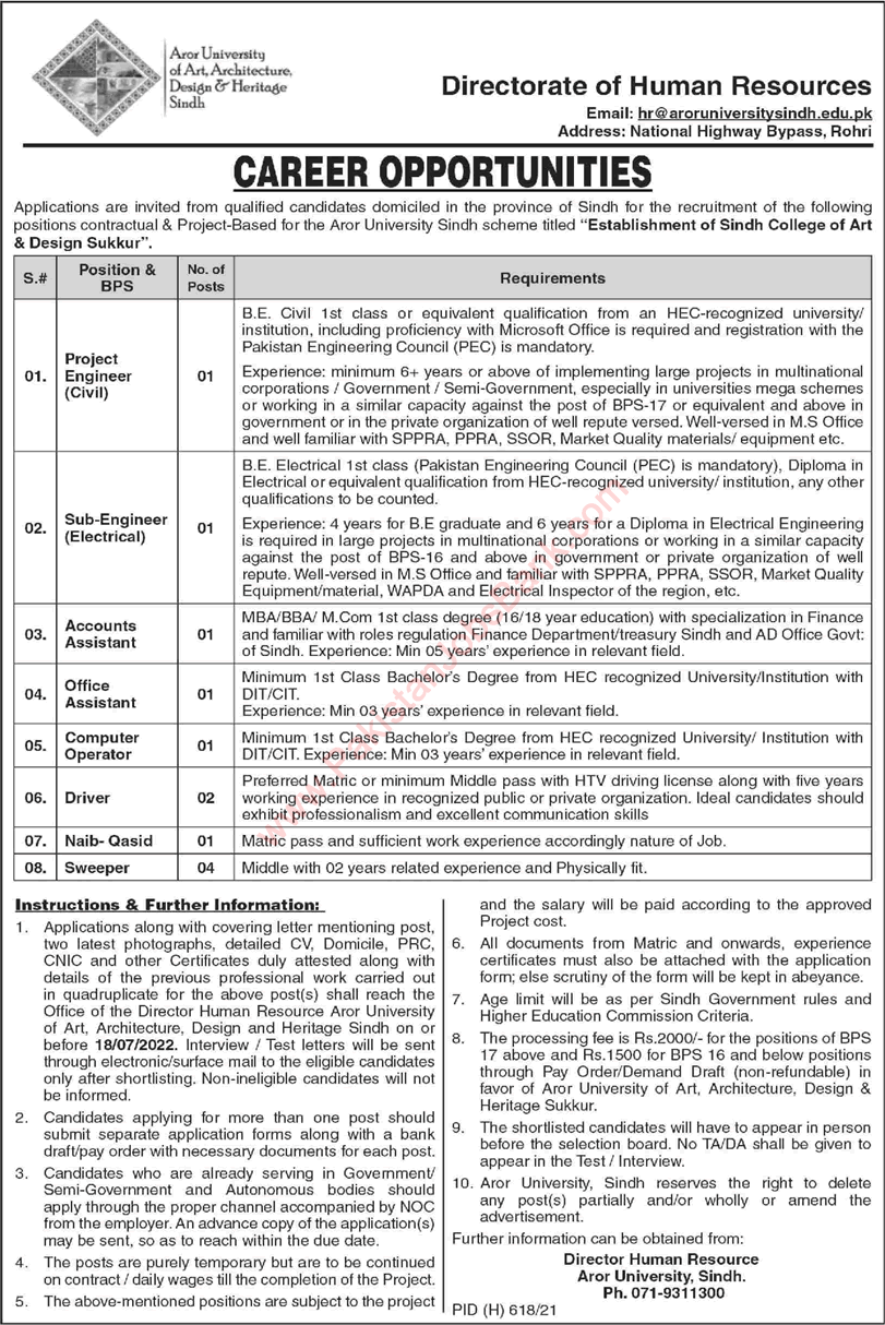 Aror University Sukkur Jobs June 2022 July Sweepers, Drivers, Sub Engineers & Others Latest