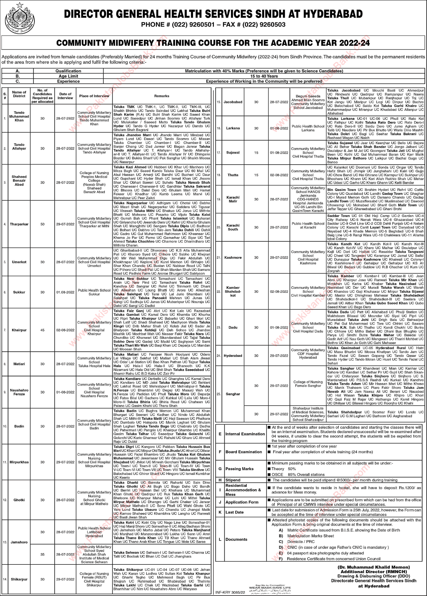 Community Midwife Free Courses in Sindh July 2022 Directorate General Health Services Latest