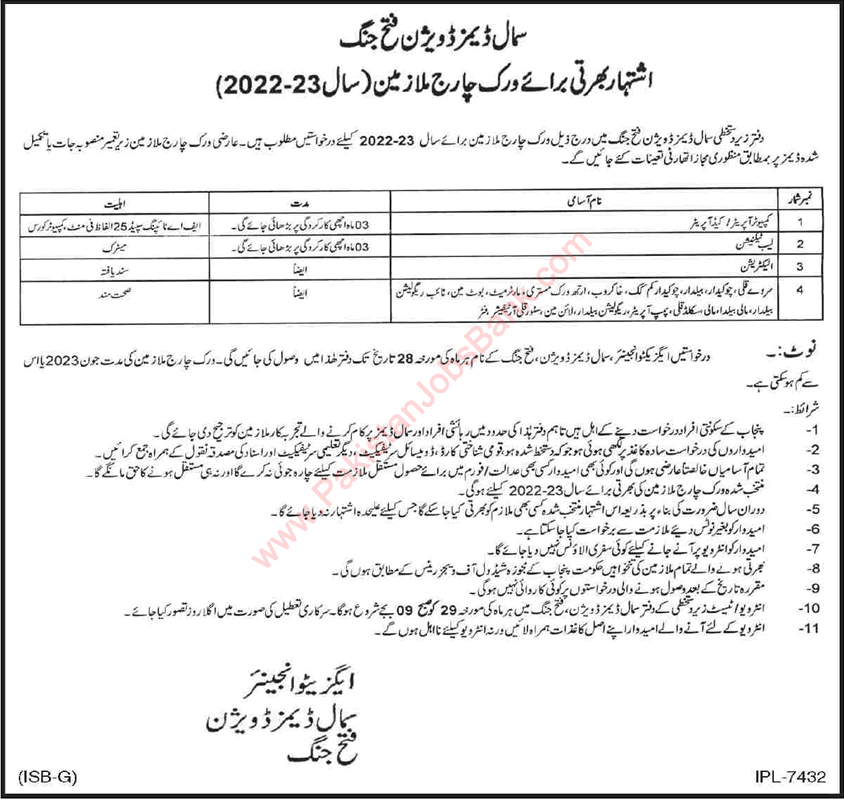 Small Dams Division Fateh Jang Jobs 2022 July Beldar, Mali, Coolie & Others Latest