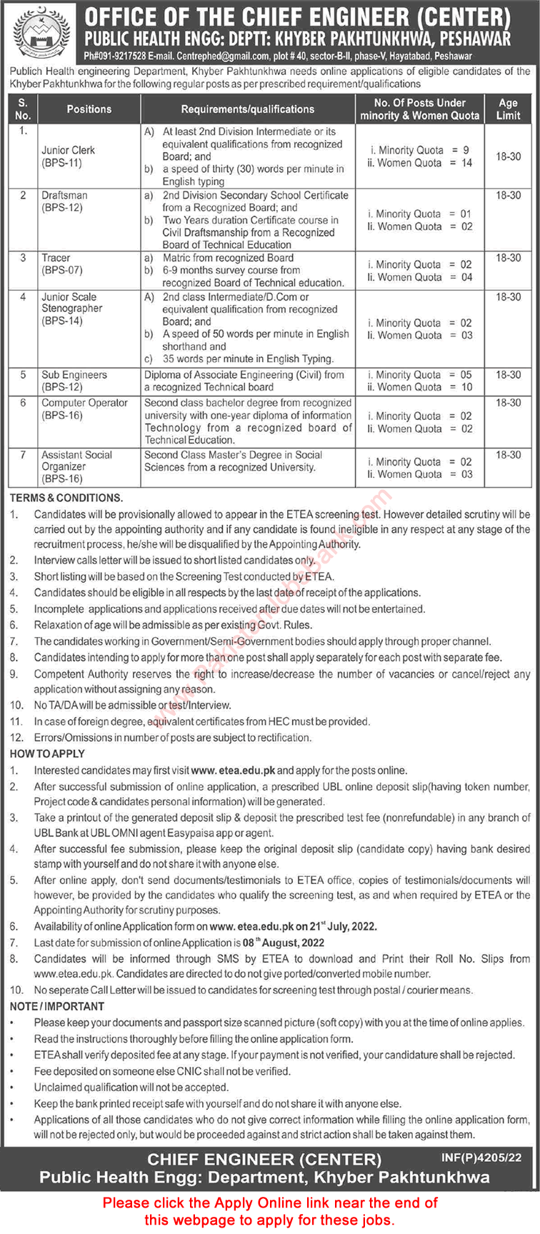 Public Health Engineering Department KPK Jobs July 2022 ETEA Online Apply Clerks, Sub Engineers & Others Latest