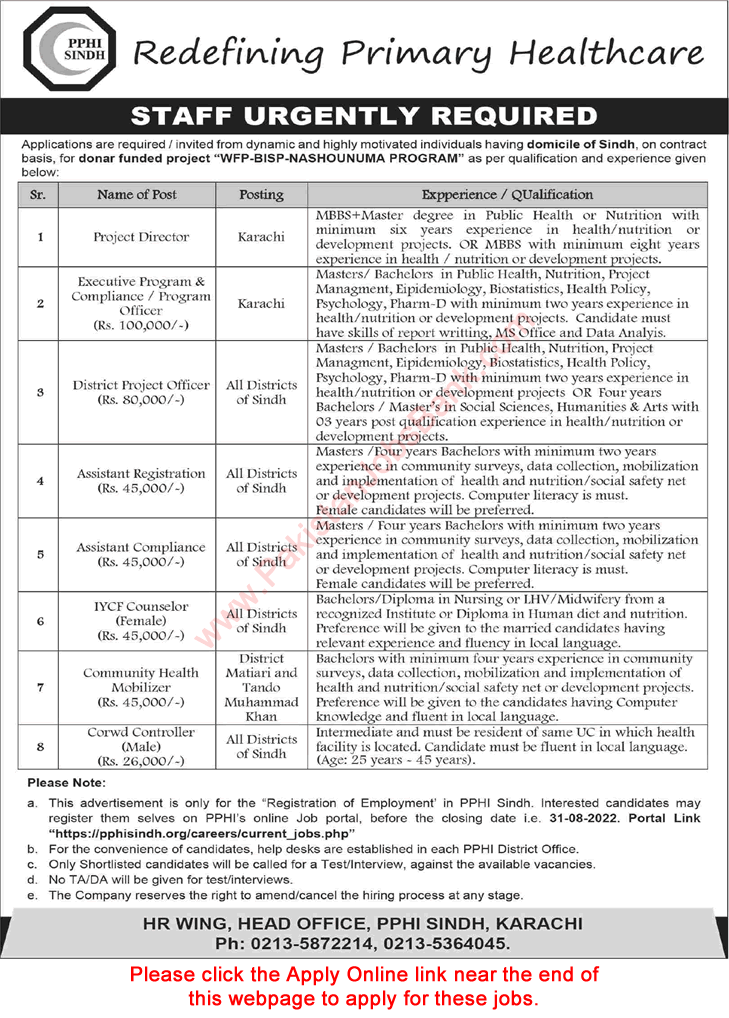 PPHI Sindh Jobs August 2022 Apply Online People's Primary Healthcare Initiative Latest