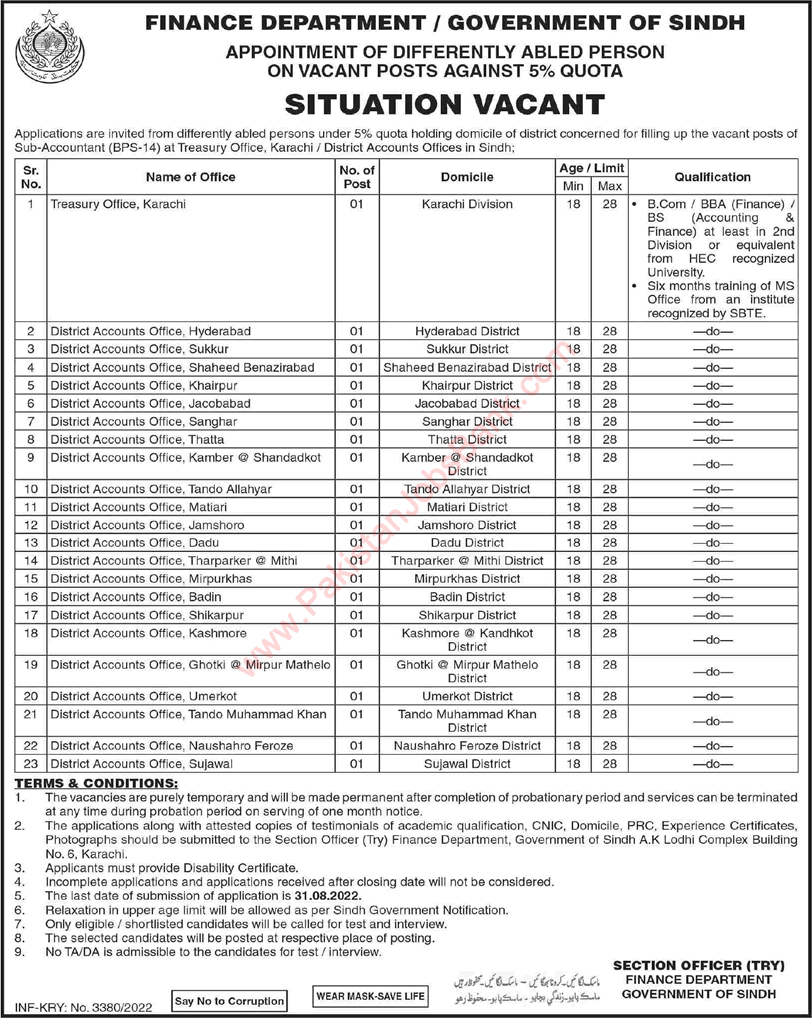 Sub Accountant Jobs in Finance Department Sindh August 2022 District Accounts Office Latest