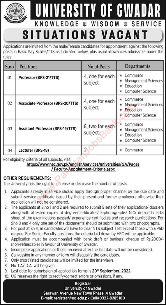 University of Gwadar Jobs August 2022 Teaching Faculty Latest