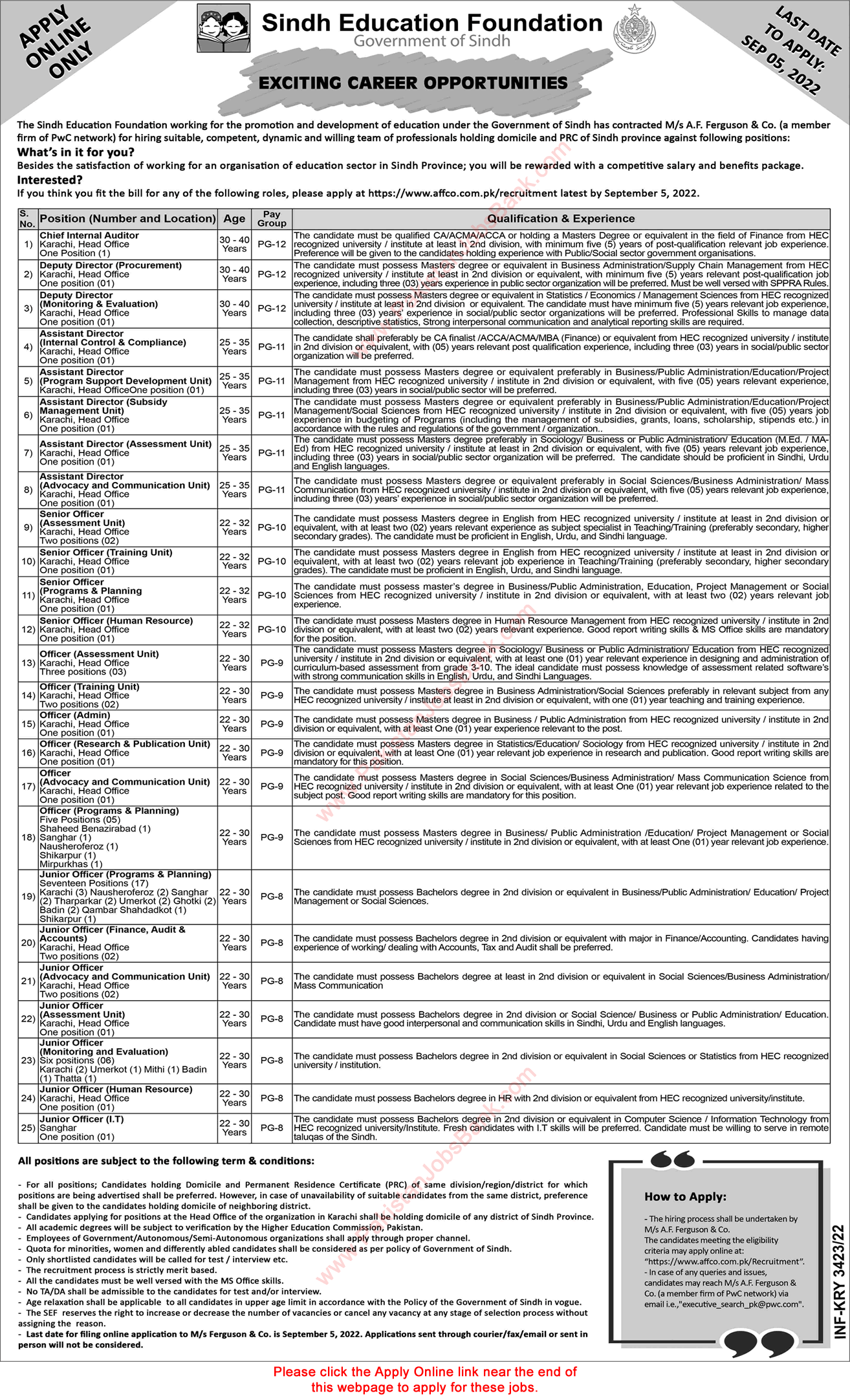 Sindh Education Foundation Jobs 2022 August Apply Online Officers, Assistant Directors & Others Latest