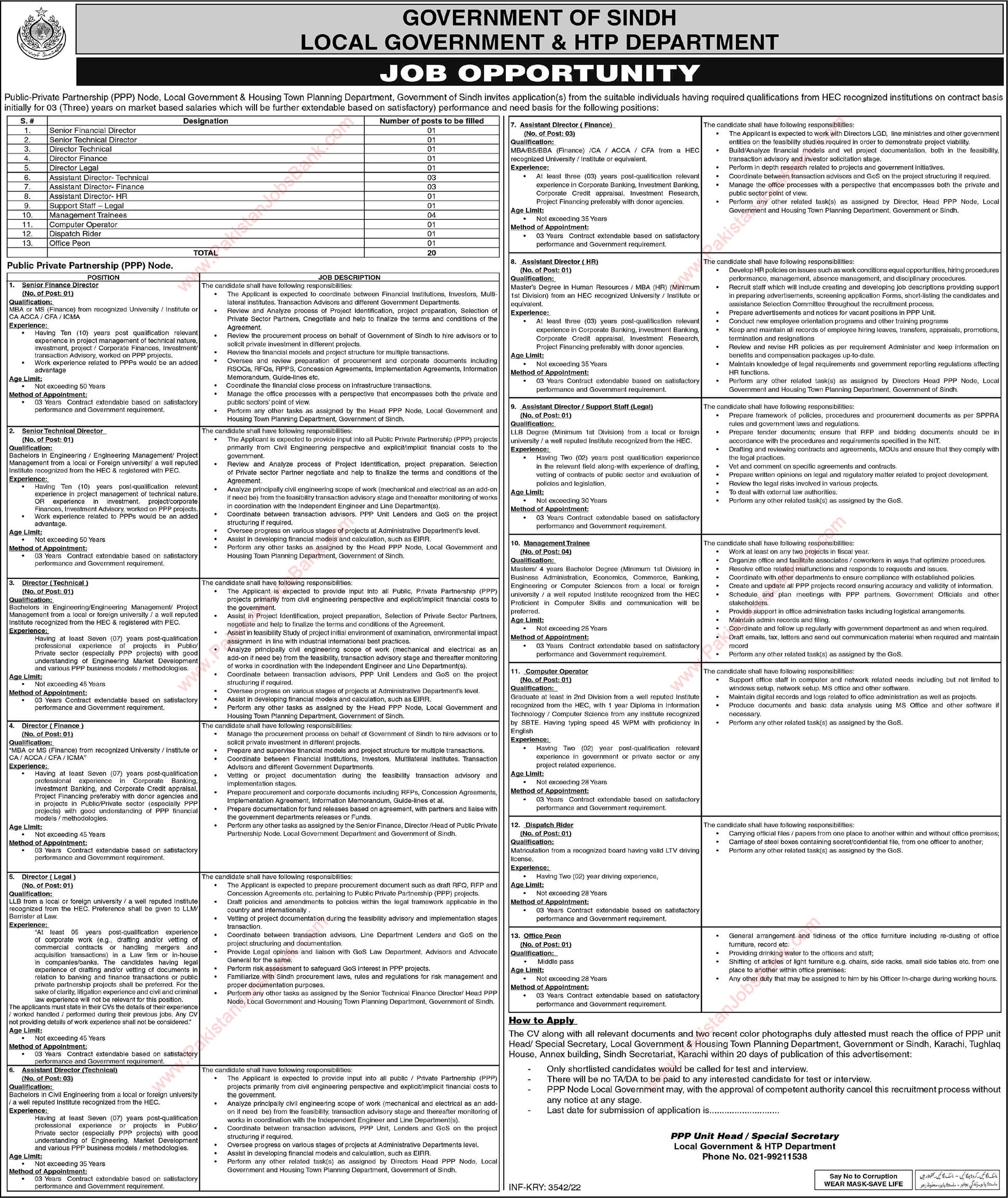 Local Government and HTP Department Sindh Jobs 2022 September PPP Assistant Directors & Others Latest