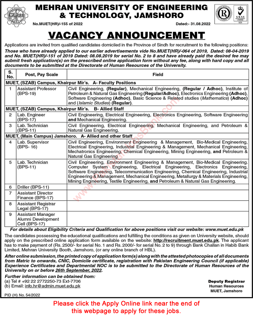 Mehran University of Engineering and Technology Jamshoro Jobs 2022 September MUET Online Apply Latest