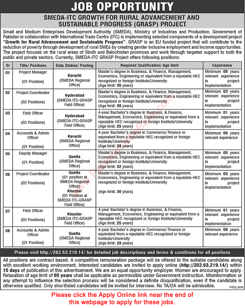 SMEDA Jobs September 2022 Apply Online GRASP Field Officers & Others Latest