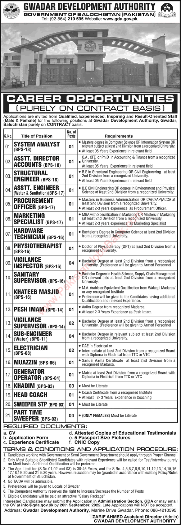 Gwadar Development Authority Jobs September 2022 GDA Vigilance Inspectors, Sub Engineers & Others Latest