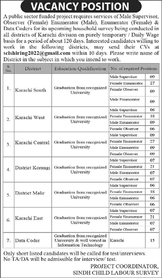 Sindh Child Labour Survey Karachi Jobs 2022 September Enumerators, Observers & Others Latest