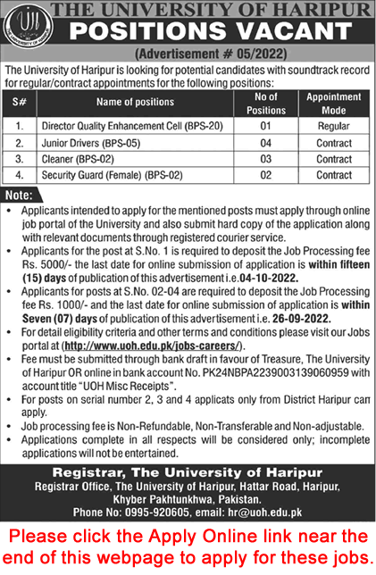 University of Haripur Jobs 2022 September Online Apply Drivers, Cleaners & Others Latest