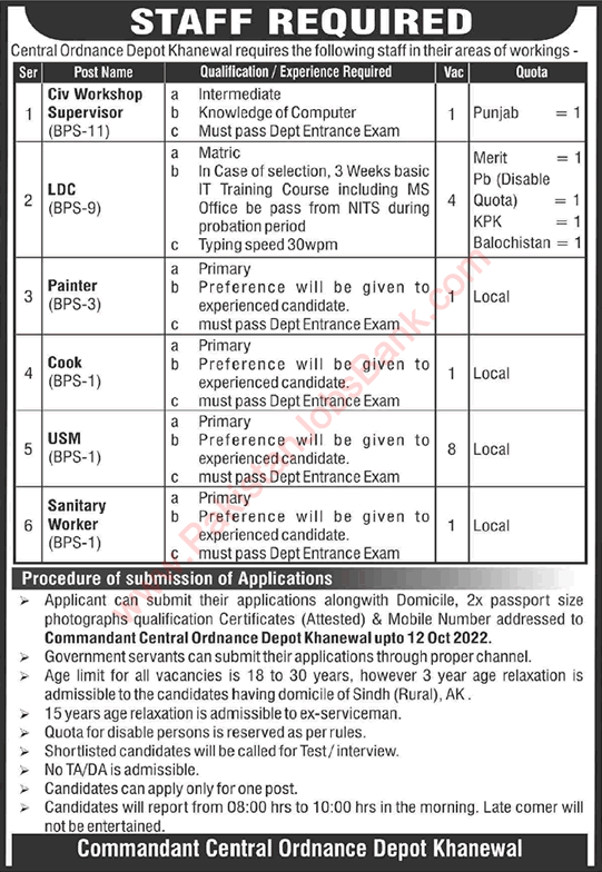 Central Ordnance Depot Khanewal Jobs September 2022 COD USM, Clerks & Others Latest