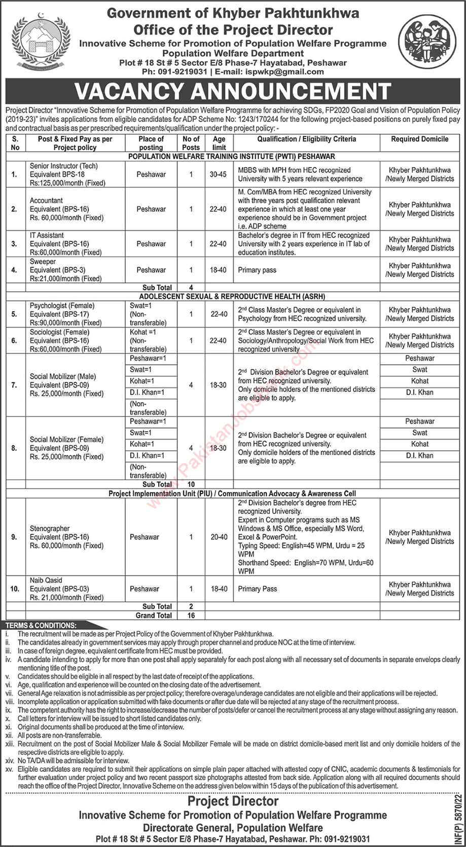 Population Welfare Department KPK Jobs 2022 October Social Mobilizers & Others Latest