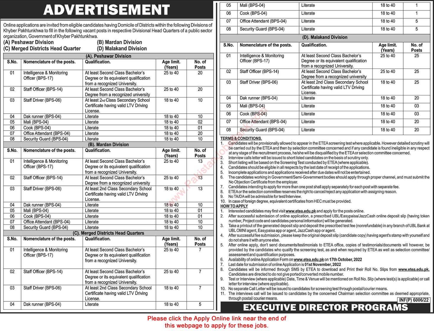 Public Sector Organization KPK Jobs October 2022 ETEA Apply Online Staff Officers & Others Latest