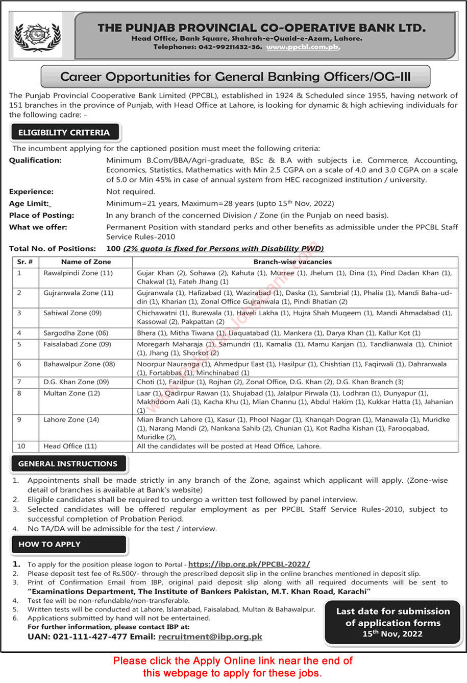 General Banking Officer Jobs in Punjab Provincial Cooperative Bank Limited 2022 October / November Apply Online PPCBL Latest