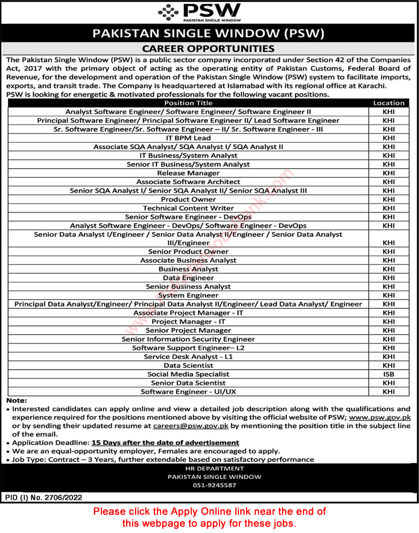 Pakistan Single Window Jobs October 2022 November Apply Online PSW Software Engineers, Analysts & Others Latest