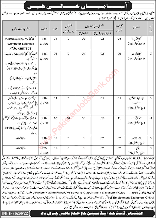 District and Session Court Chitral Jobs 2022 November Clerks & Others Latest