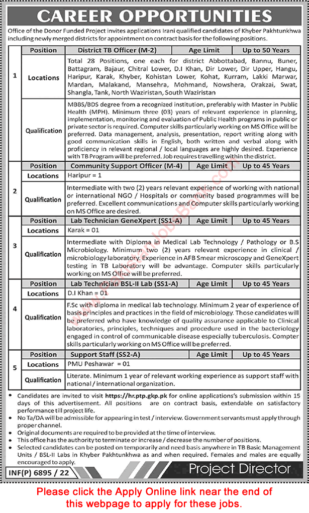 Provincial TB Control Program KPK Jobs 2022 December Apply Online TB Officers & Others Latest