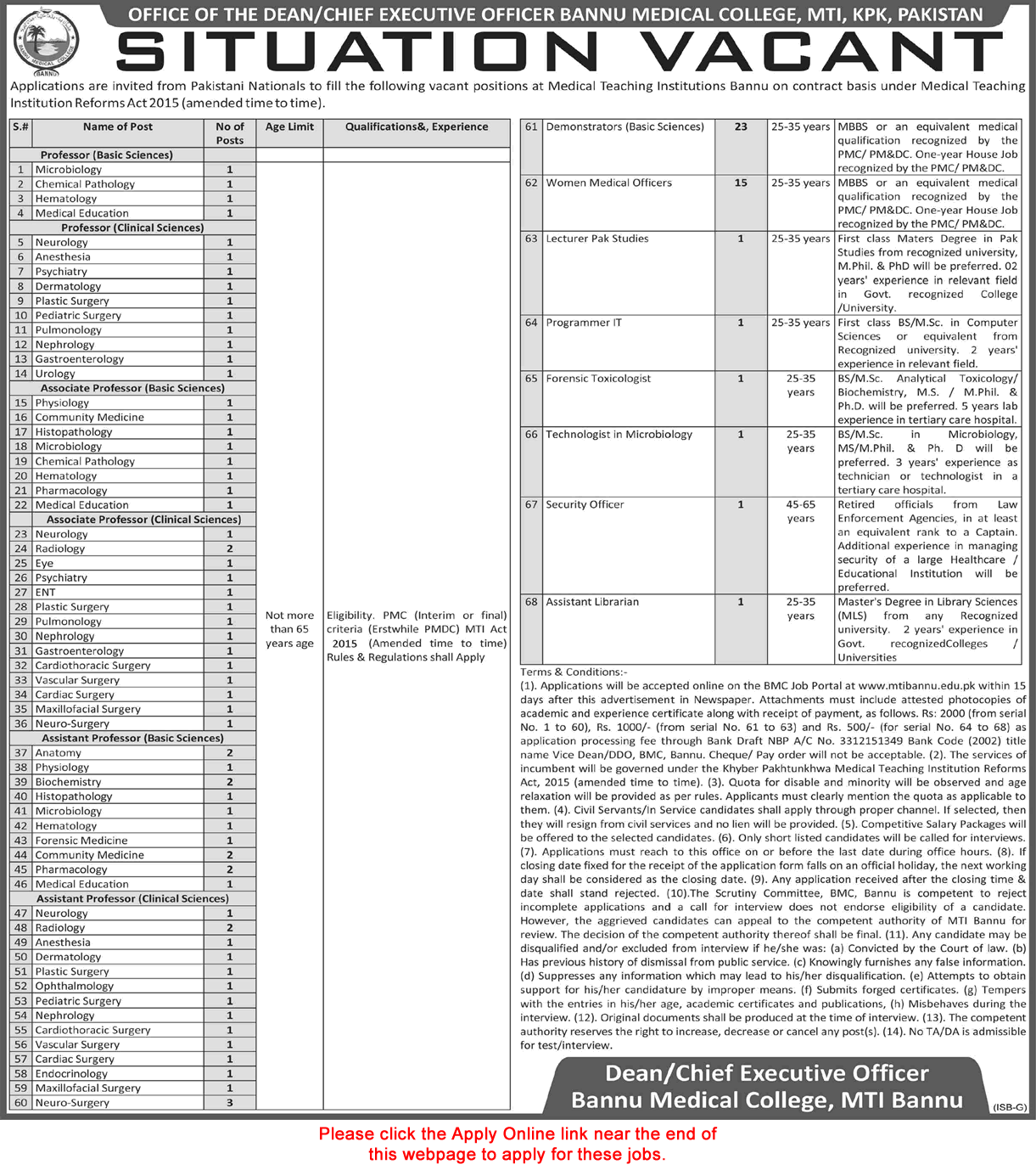 Bannu Medical College Jobs 2023 BMC Apply Online Teaching Faculty, Medical Officers & Others Latest