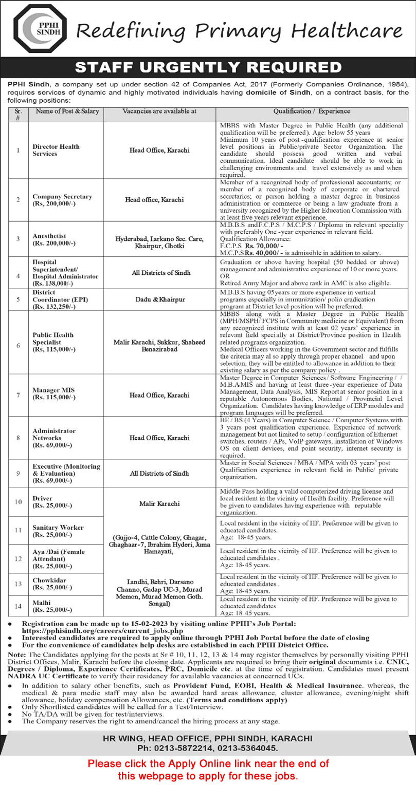 PPHI Sindh Jobs 2023 January / February Online Apply People's Primary Healthcare Initiative Latest