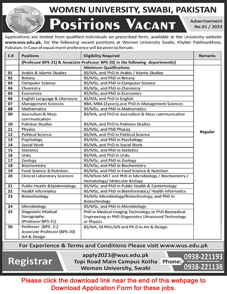 Teaching Faculty Jobs in Women University Swabi 2023 February Application Form Latest