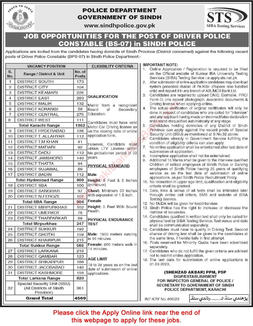 Driver Police Constable Jobs in Sindh Police 2023 March STS Apply Online Latest