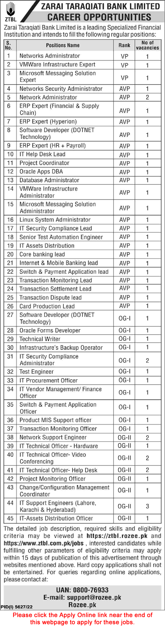 ZTBL Jobs March 2023 Apply Online IT Support Engineers, Network Administrators & Others Latest