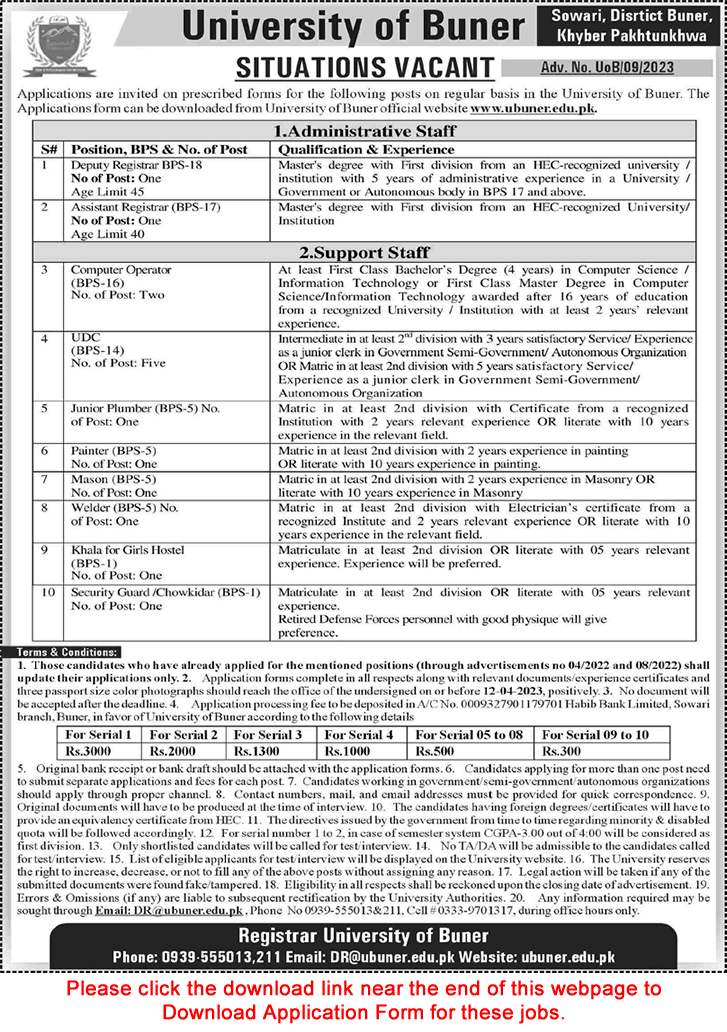 University of Buner Jobs 2023 March Application Form Clerks & Others Latest