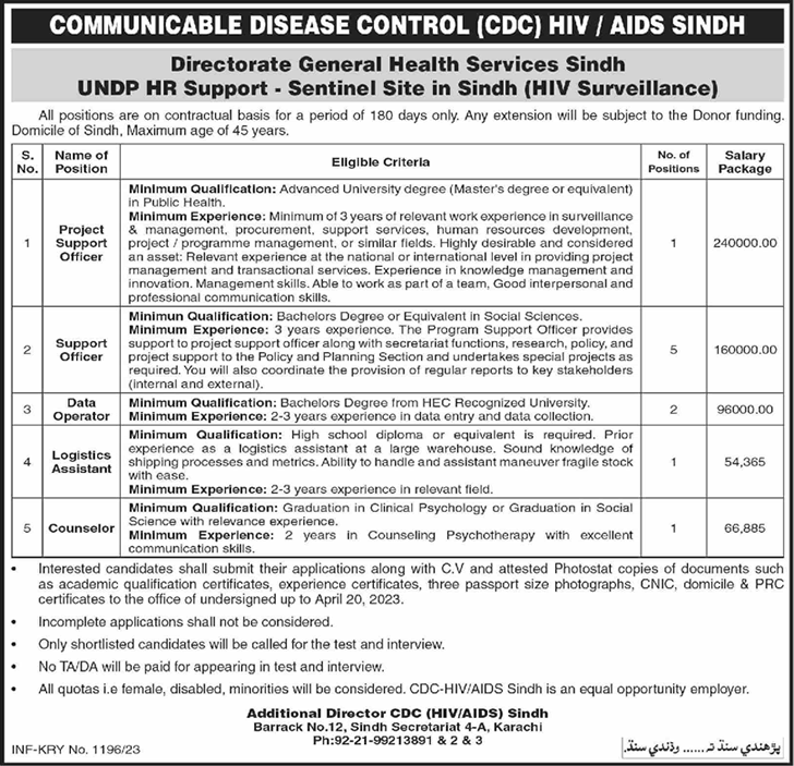 Directorate General Health Services Sindh Jobs April 2023 Support Officers, Data Operators & Others Latest