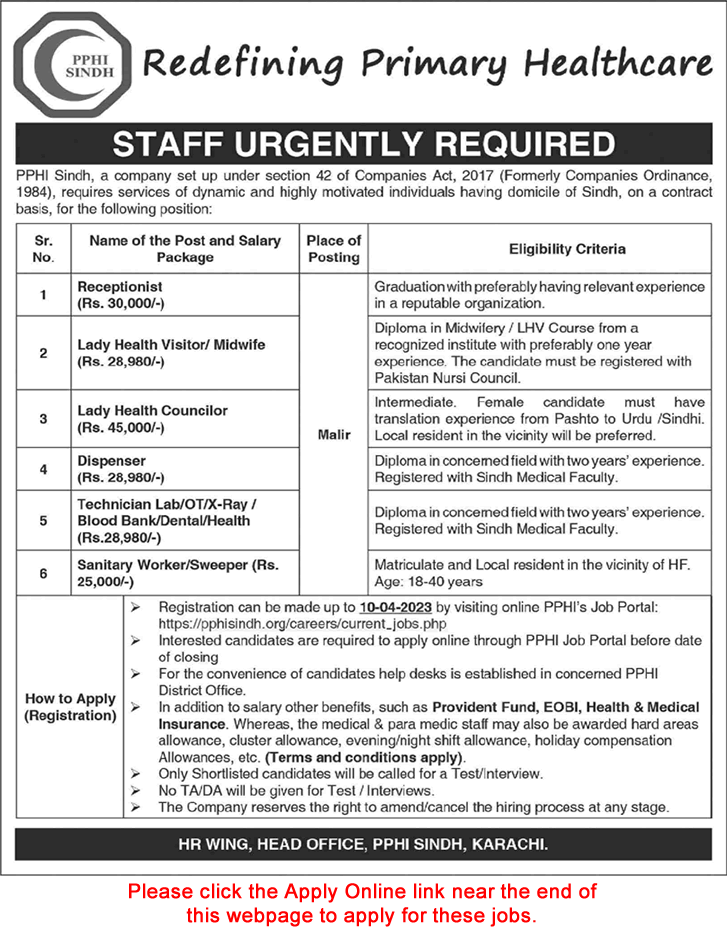 PPHI Sindh Jobs 2023 April Apply Online Medical Technicians, Receptionist & Others Latest