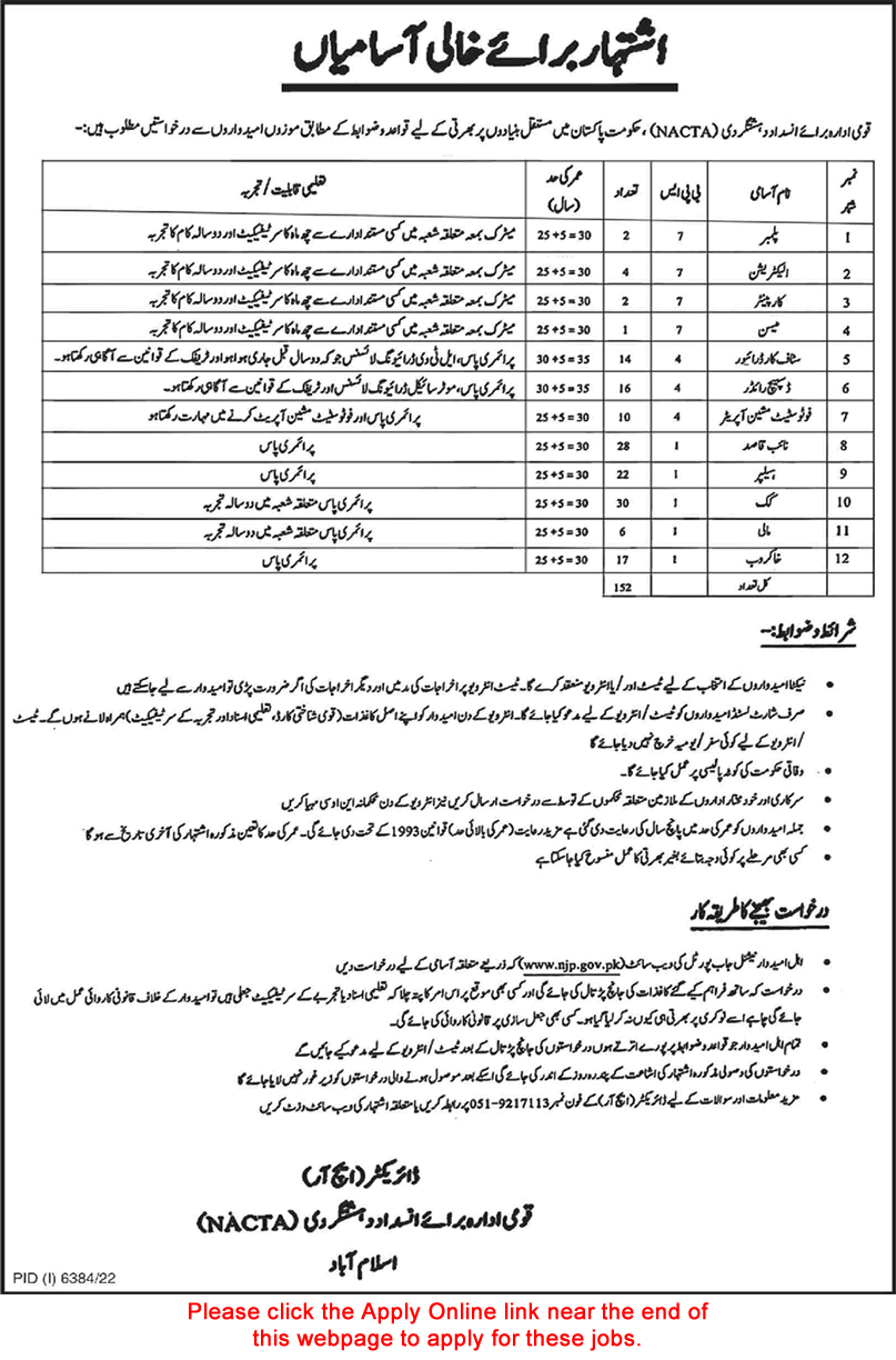 NACTA Jobs April 2023 Online Apply National Counter Terrorism Authority Pakistan Islamabad Latest