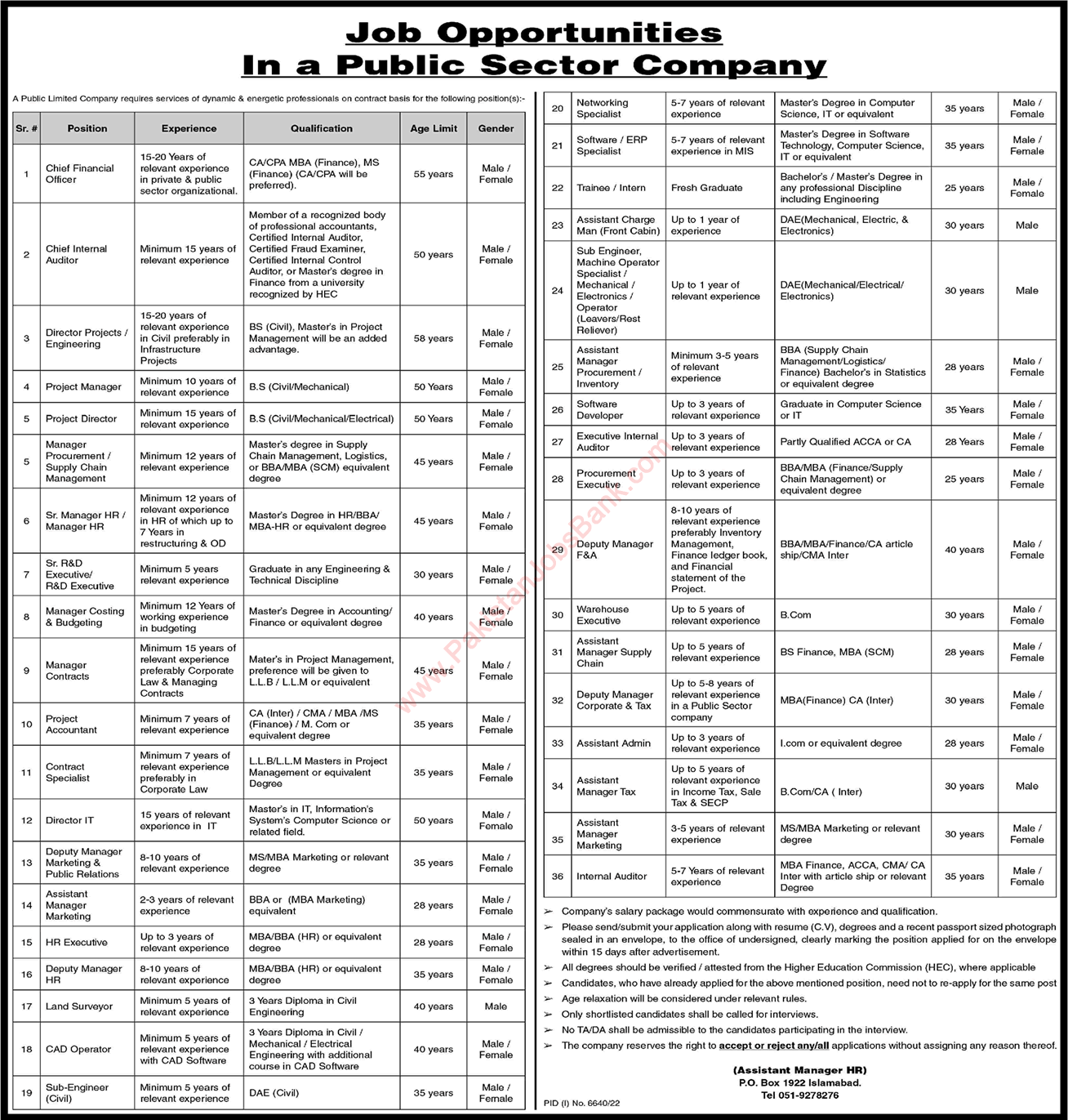 PO Box 1922 Islamabad Jobs 2023 May Public Sector Company Assistant Managers & Others Latest