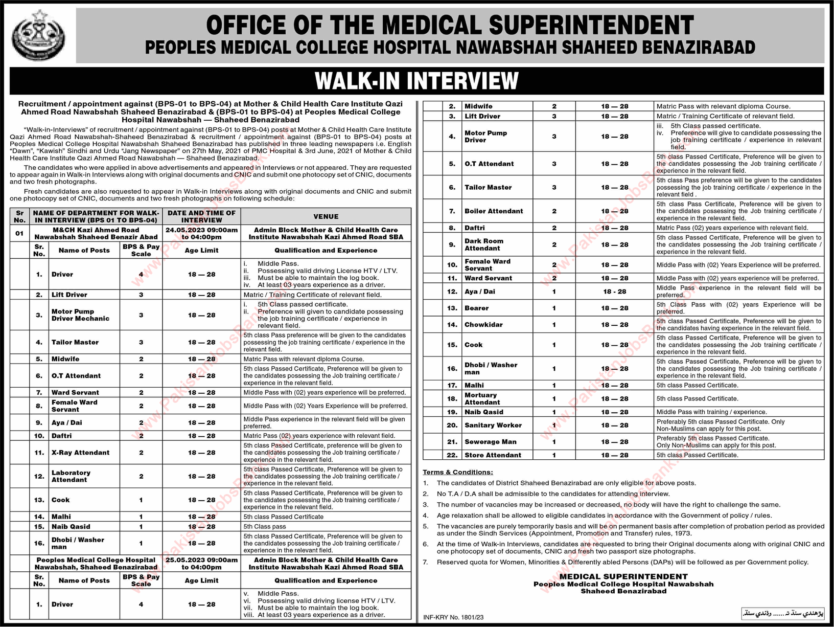 Peoples Medical College Hospital Nawabshah Jobs 2023 May Shaheed Benazirabad Walk in Interview Latest