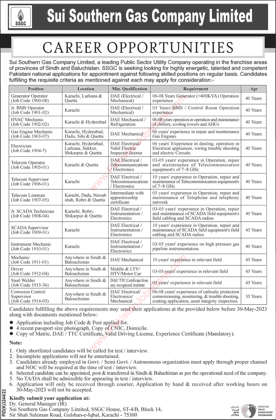 SSGC Jobs May 2023 Electricians, Telecom Lineman & Others Sui Southern Gas Company Limited Latest