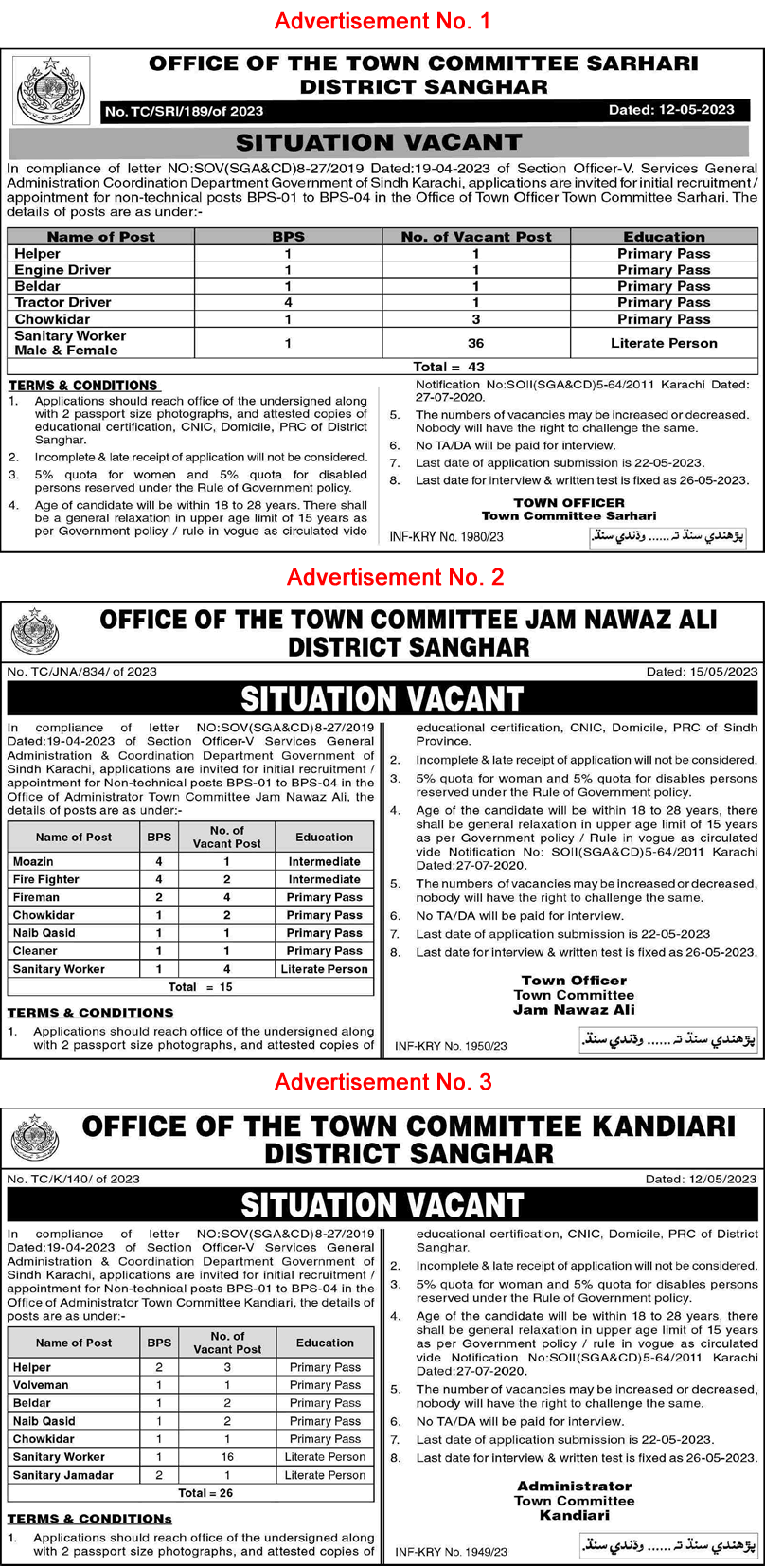 Town Committees Sanghar Jobs 2023 May Sanitary Workers, Fireman & Others Latest