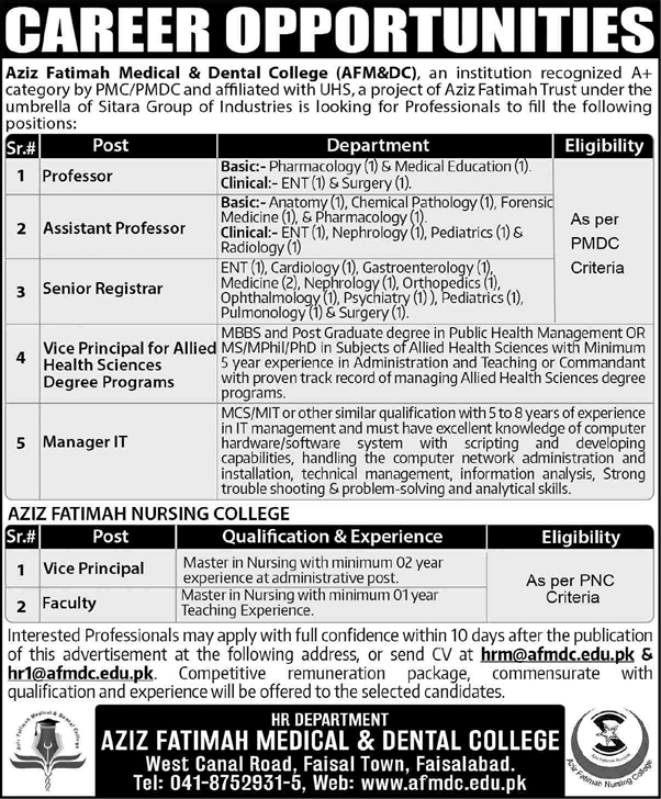 Aziz Fatimah Medical and Dental College Faisalabad Jobs 2023 May Teaching Faculty & Others Latest