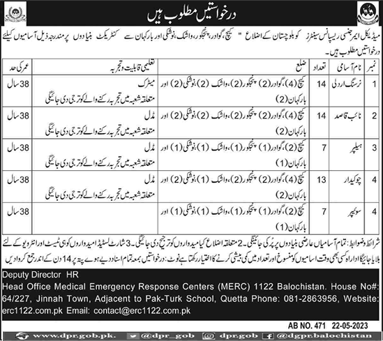 MERC Balochistan Jobs May 2023 Medical Emergency Response Centers Latest