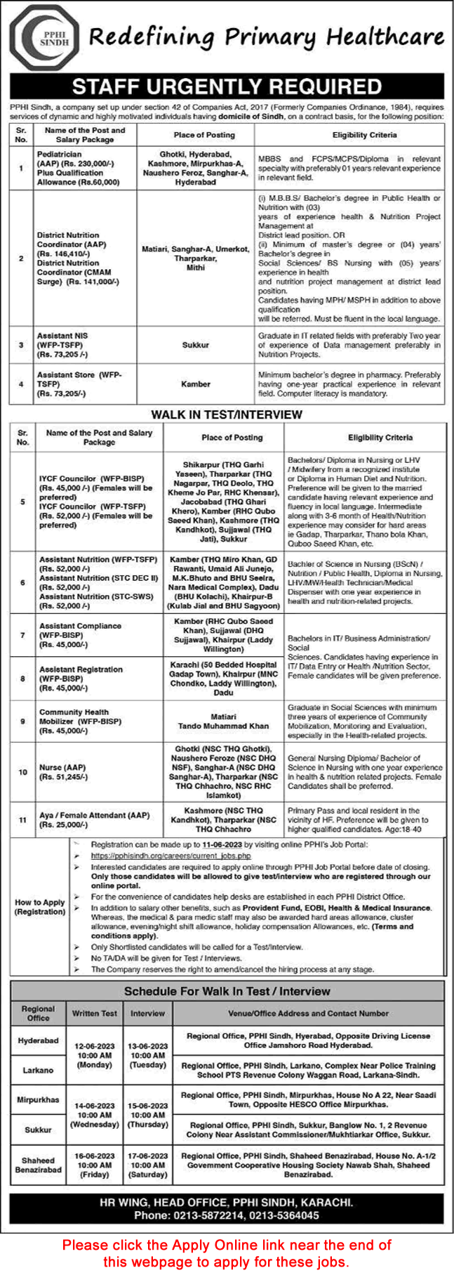 PPHI Sindh Jobs June 2023 Online Apply Walk in Interview People's Primary Healthcare Initiative Latest