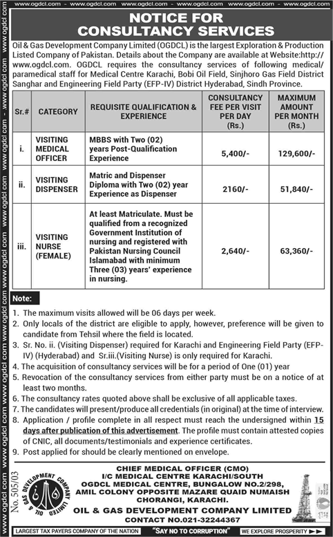 OGDCL Jobs June 2023 Visiting Medical Officers, Dispensers & Nurses Latest