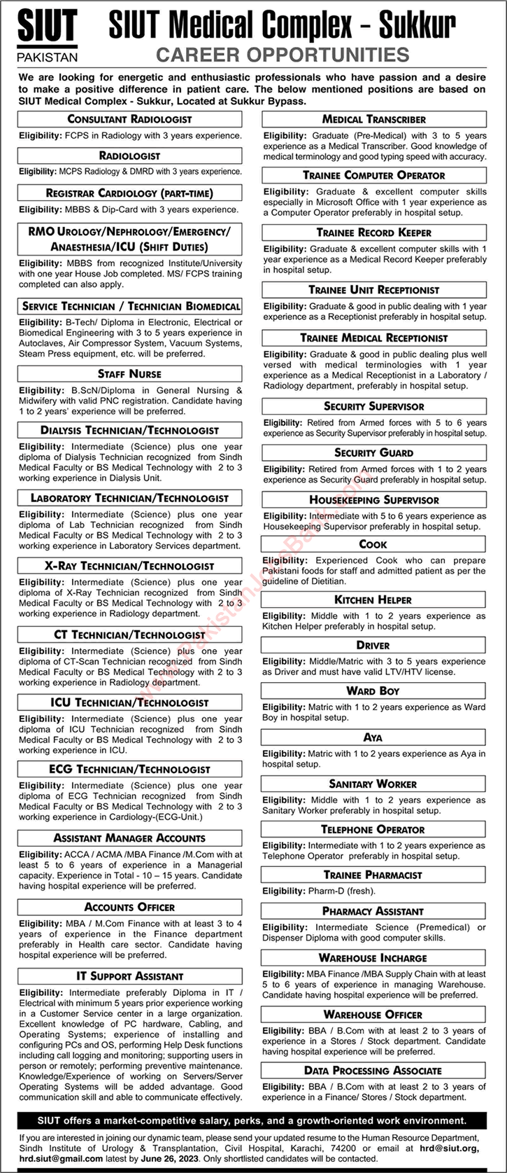 SIUT Hospital Sukkur Jobs 2023 June Medical Technicians, Technologists & Others Latest