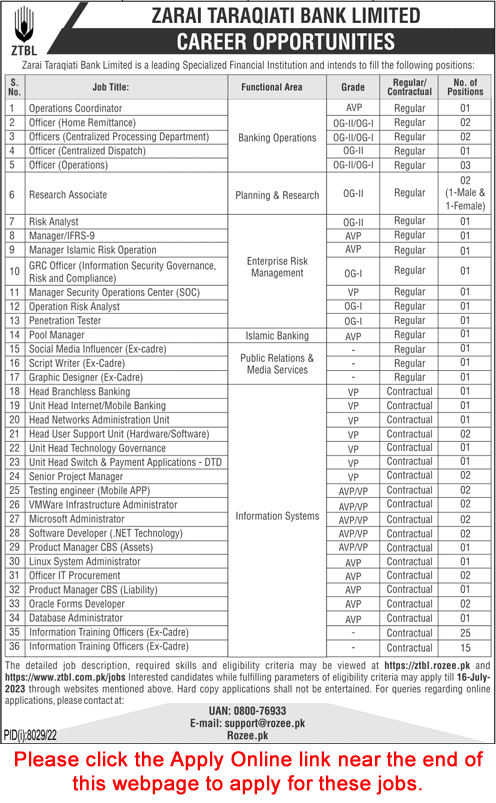 ZTBL Jobs June 2023 July Online Apply Information Training Officers & Others Latest