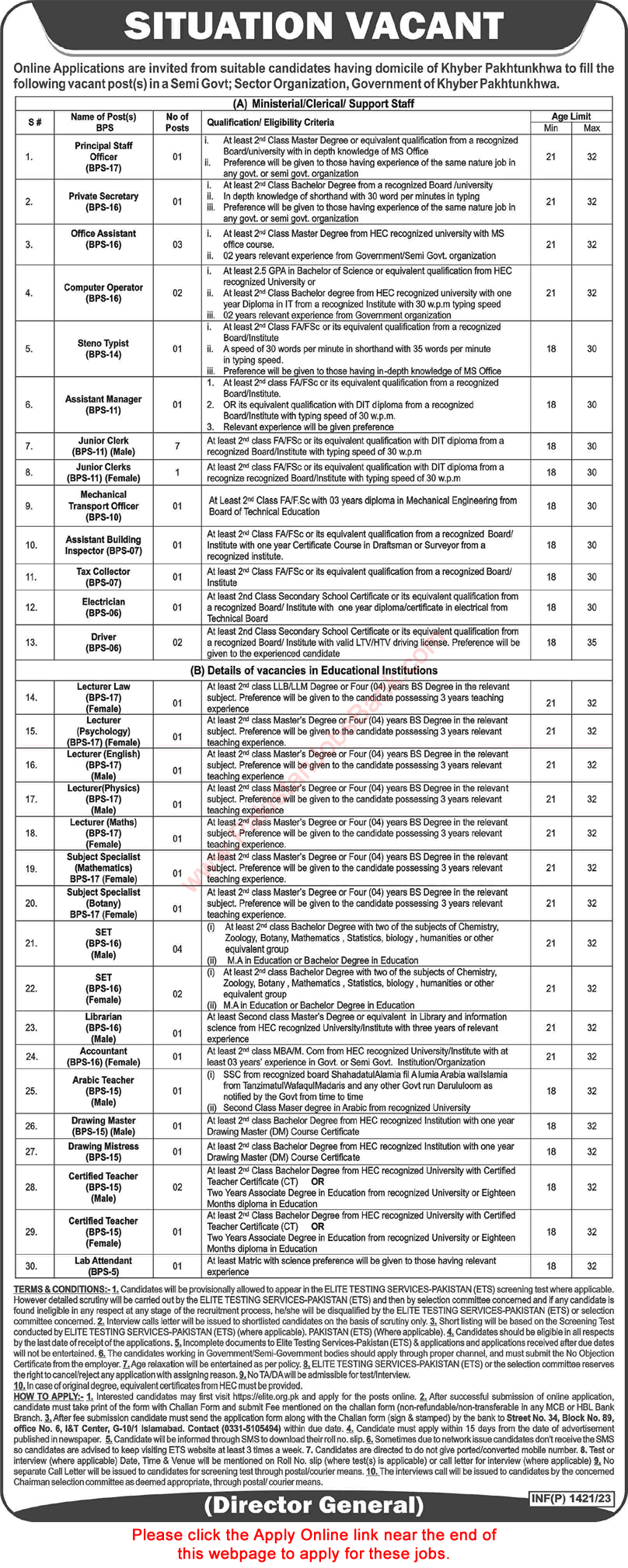 Semi Government Organization KPK Jobs 2023 June Apply Online Clerks & Others Latest